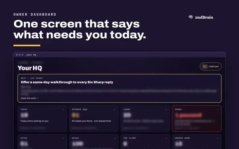 The Front Desk owner dashboard